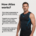 How Atlas works: chest, core and side compression benefits